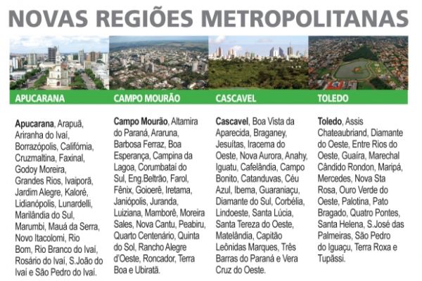 Governador sanciona lei que cria quatro novas regiões metropolitanas