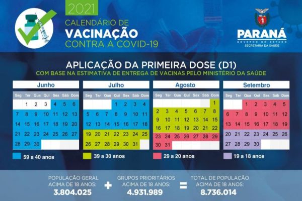 Governo do Estado divulga calendário de vacinação contra a Covid-19 para população em geral