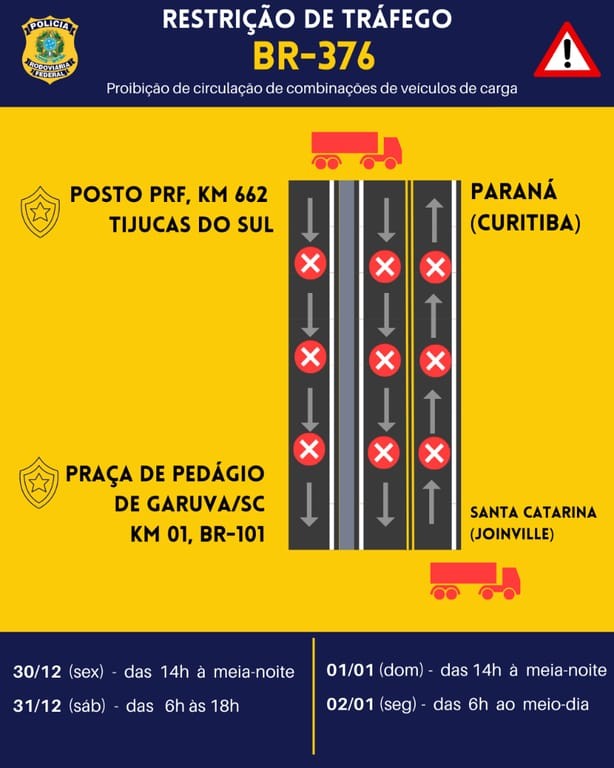 PRF estabelece restrições para cargas pesadas nas BRs 277 e 376 no Paraná