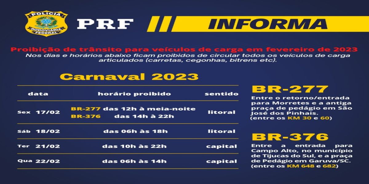 BRs 376 e 277 contarão com proibição de cargas pesadas durante a operação Carnaval no Paraná
