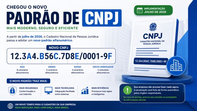 CNPJ com letras começa a ser emitido em 31 de julho