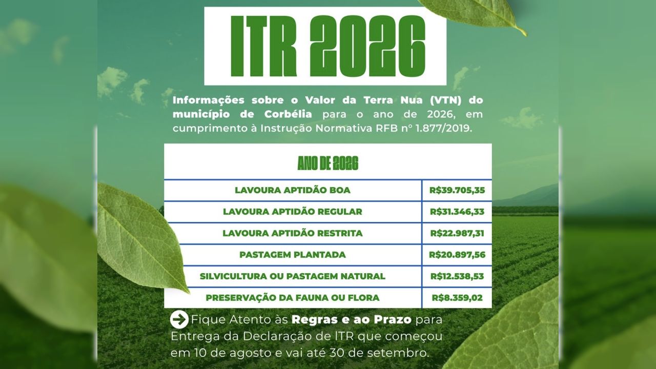 ITR 2026 em Corbélia: valores do VTN são mantidos e produtores rurais já podem preparar a declaração