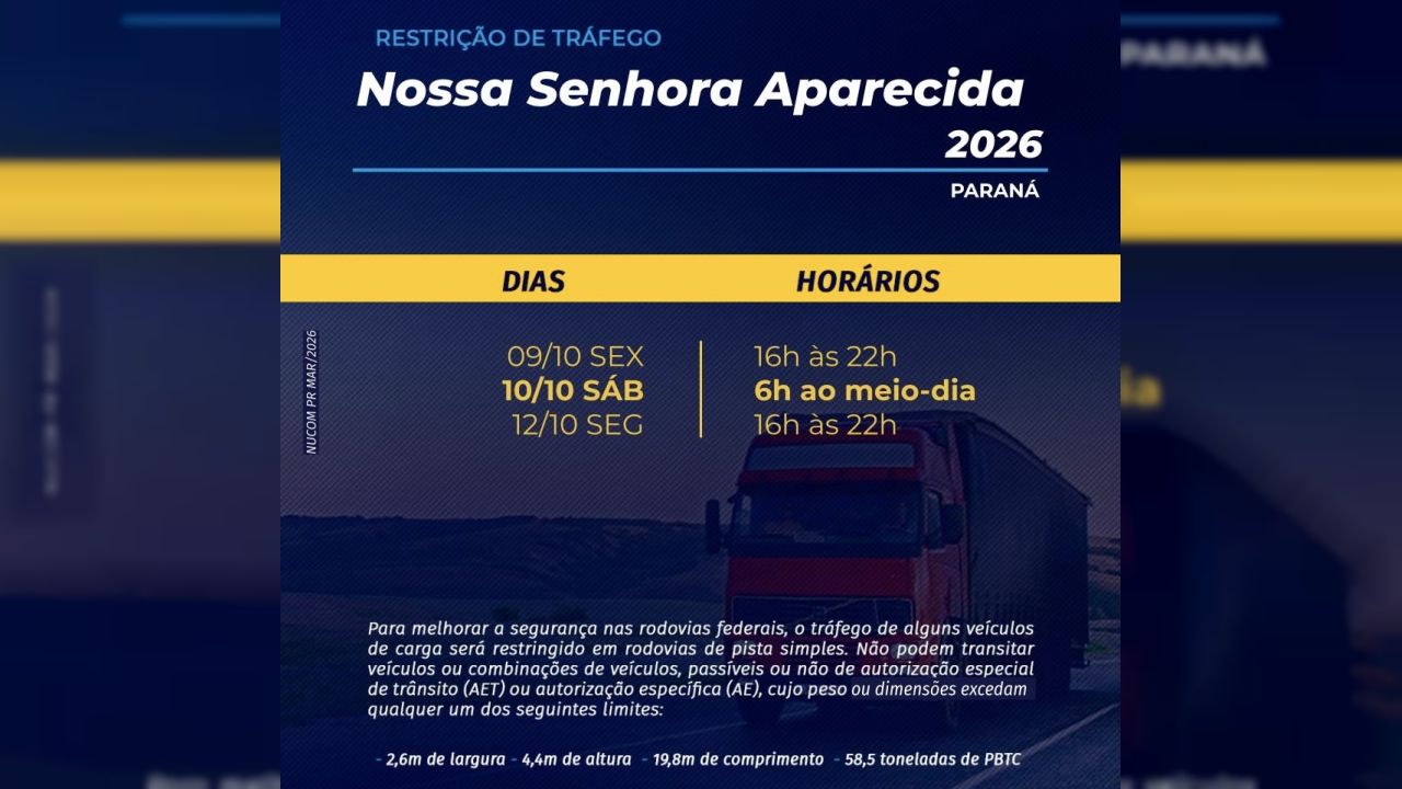 PRF reforça fiscalização nas rodovias federais do Paraná durante feriado de Nossa Senhora Aparecida