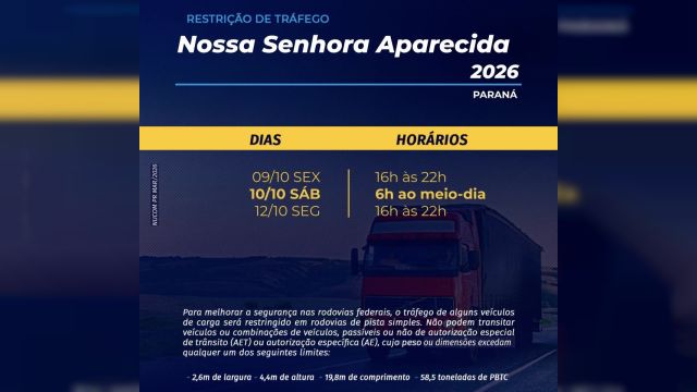 Imagem referente a notícia: PRF reforça fiscalização nas rodovias federais do Paraná durante feriado de Nossa Senhora Aparecida