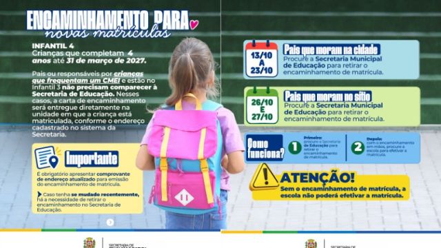 Imagem referente à notícia: Secretaria de Educação orienta famílias sobre encaminhamento para matrículas do Infantil 4 em 2027